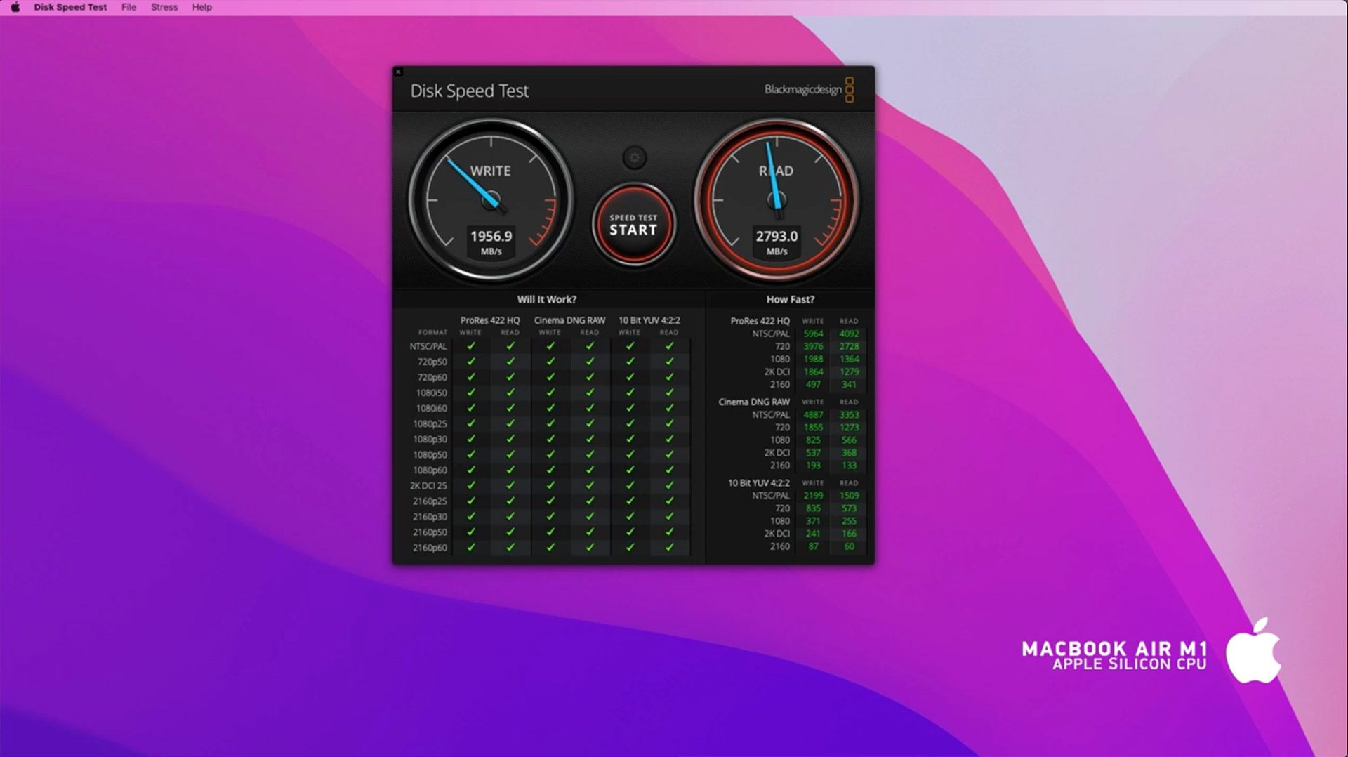 Mac Pro εναντίον M1 - Αποτελέσματα του Disk Speed Test