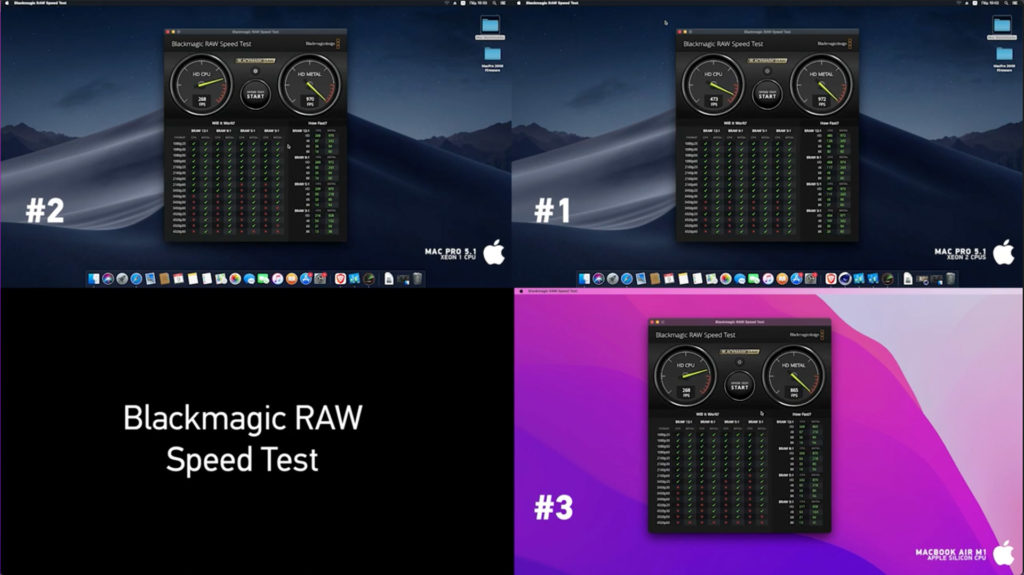 Mac Pro εναντίον M1 - Αποτελέσματα του Blackmagic RAW Speed Test