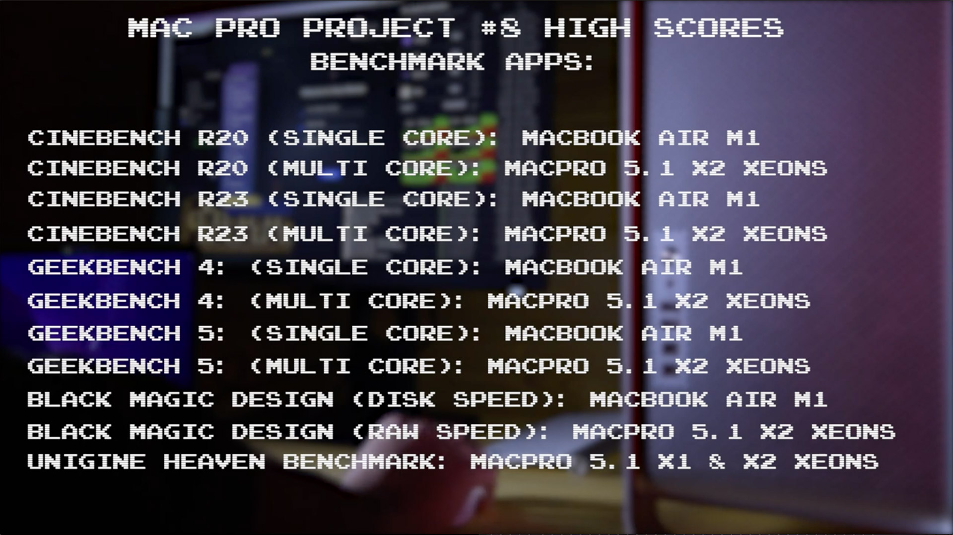 Mac Pro εναντίον M1 - Αποτελέσματα Benchmarks